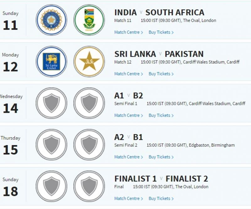 (Photo: Screengrab from BCCI website)