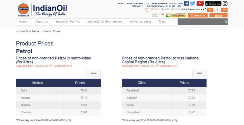 Petrol prices in major cities. Source: IOC website.