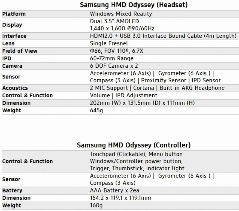 Samsung HMD Odyssey