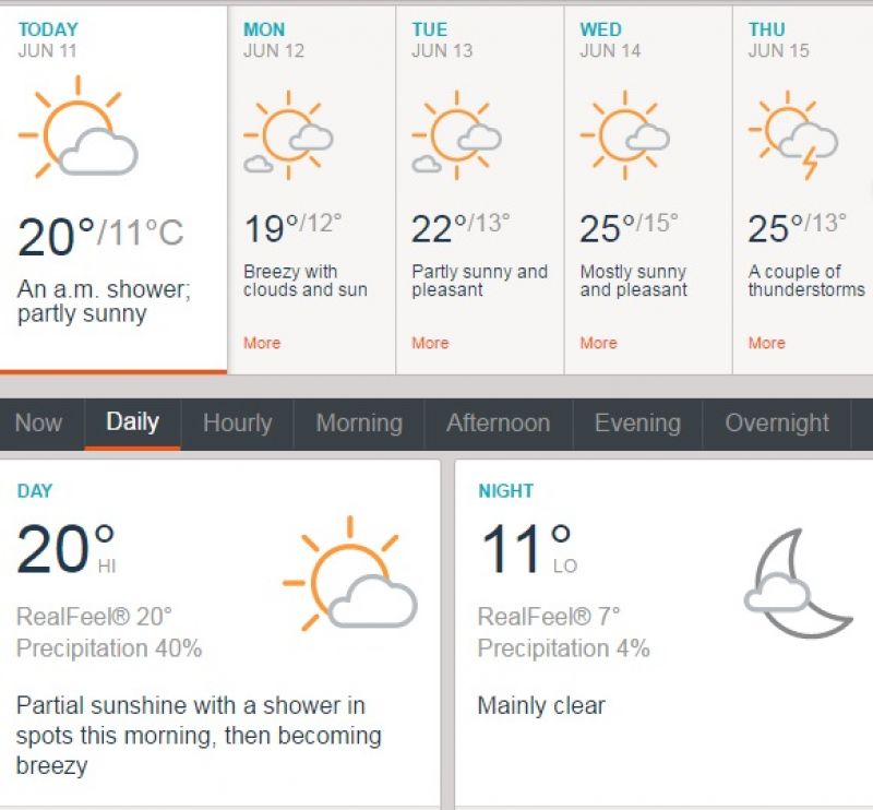 (Photo: Screengrab from accuweather website)