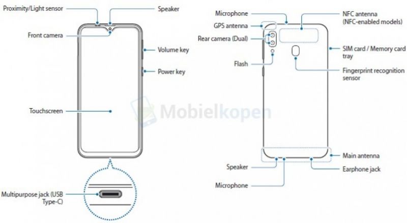 Samsung Galaxy M20 manual