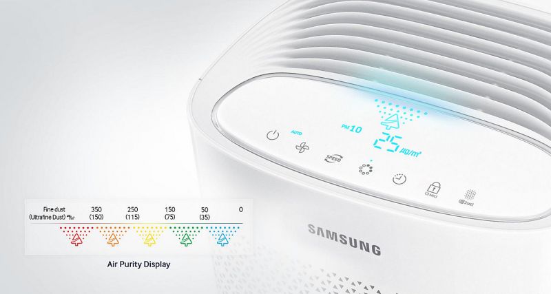 Samsung AX7000 air purifier review