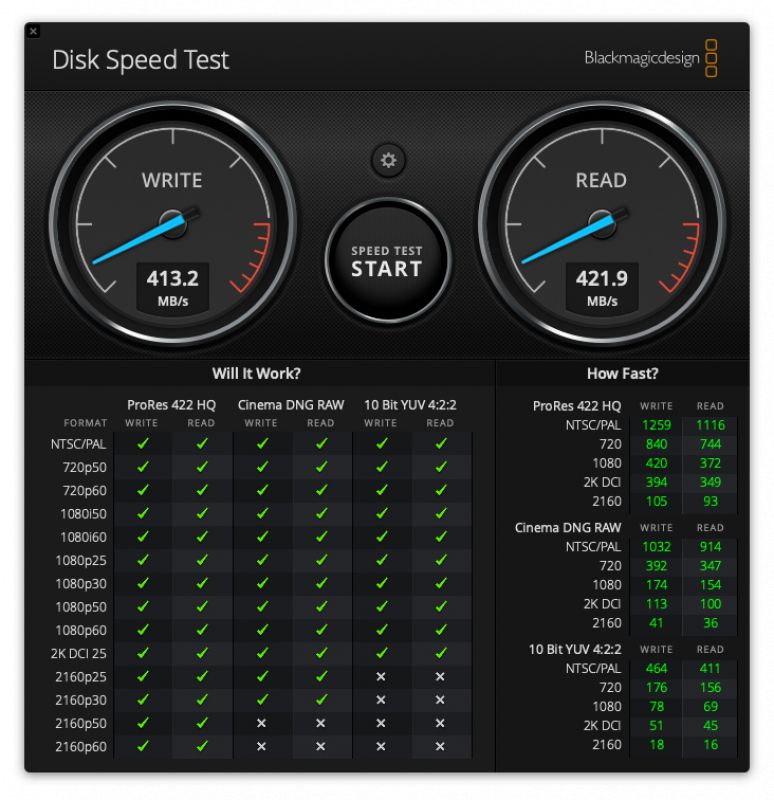 LaCie Portable SSD Benchmarks