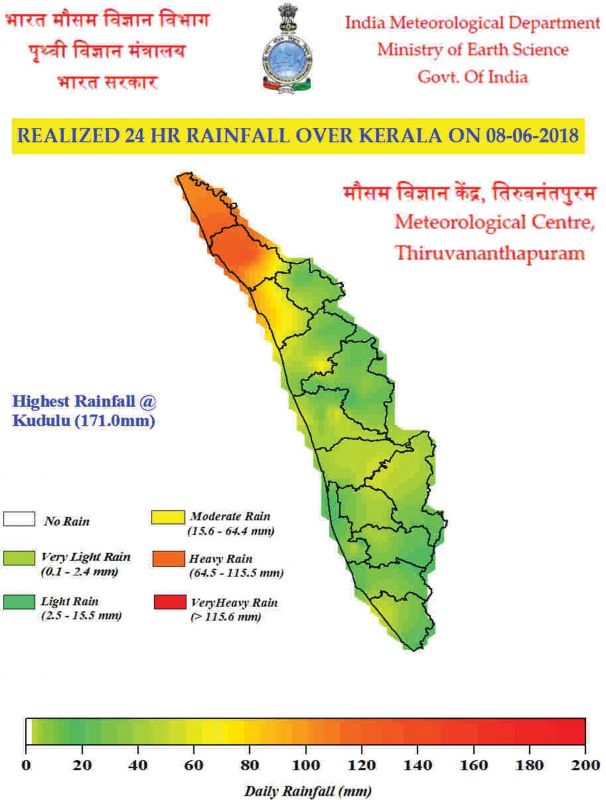 Rainfall parameters on June 8. 