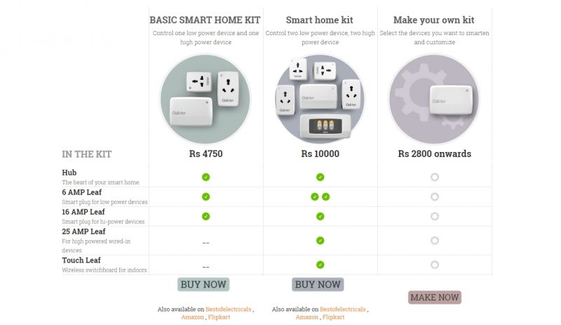 Oakter Smart Home