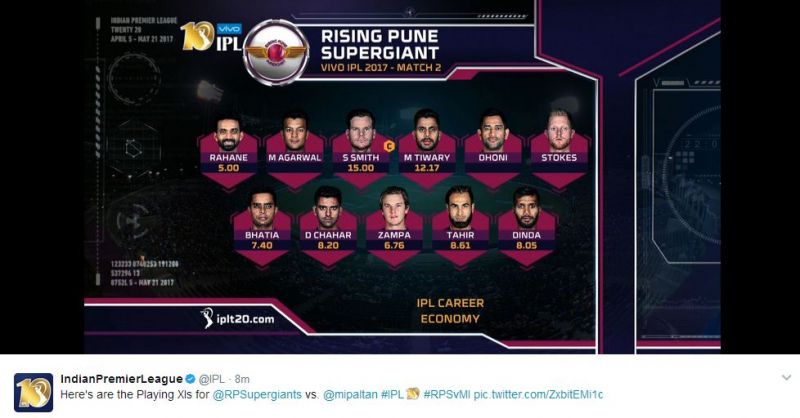 Rising Pune Supergiants team sheet