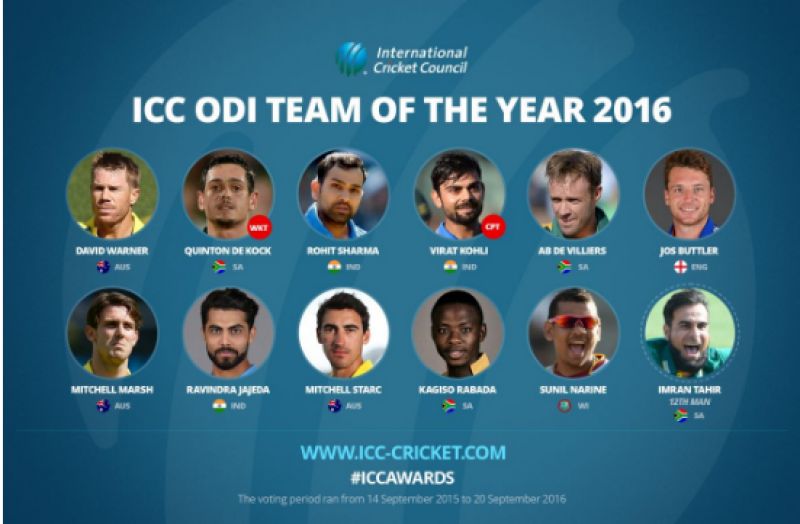 ICC ODI Team of the Year 2016 (Photo: Screengrab from ICC's Official Website)