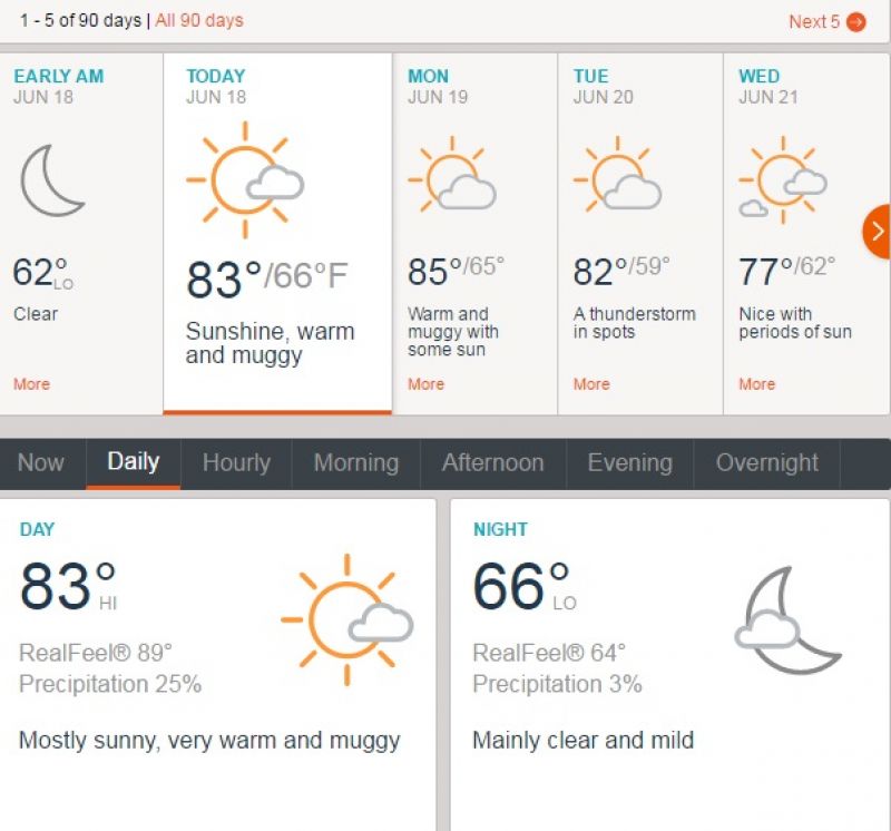 (Photo: Screengrab from accuweather website)