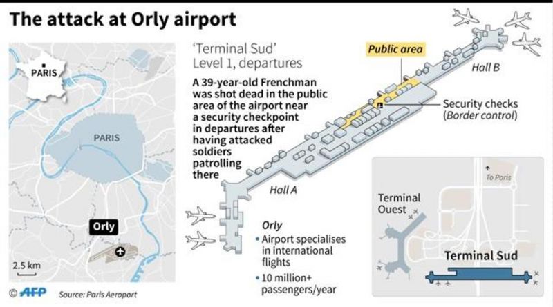 The lay-out of Orly airport, south of Paris, locating where a man who attacked soldiers on patrol was shot dead. (Photo: AFP)