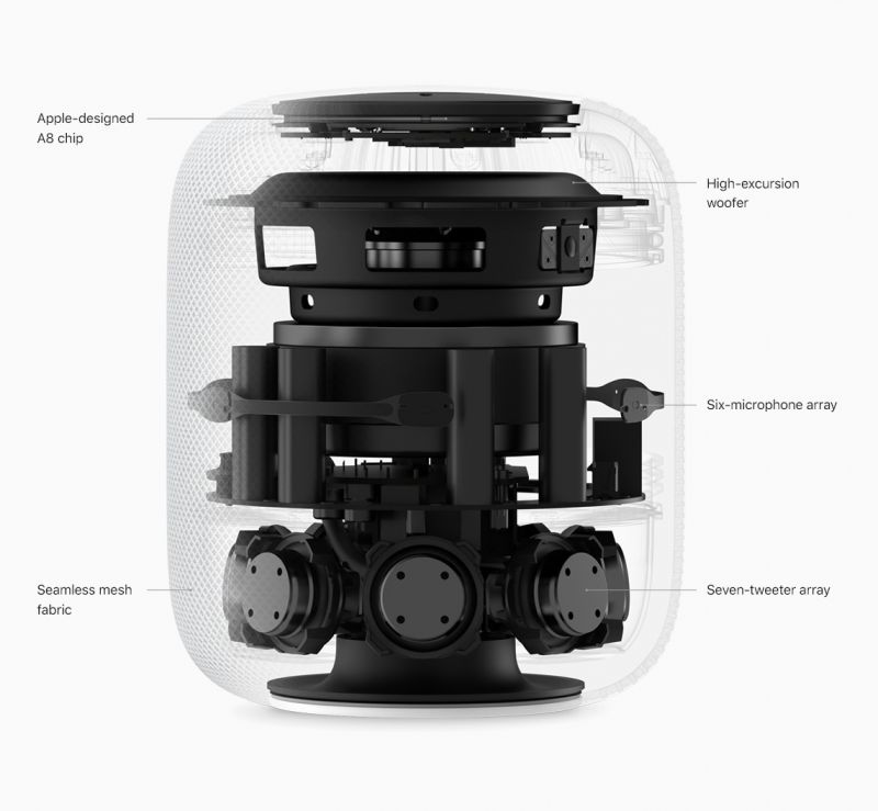Apple HomePod smart speaker
