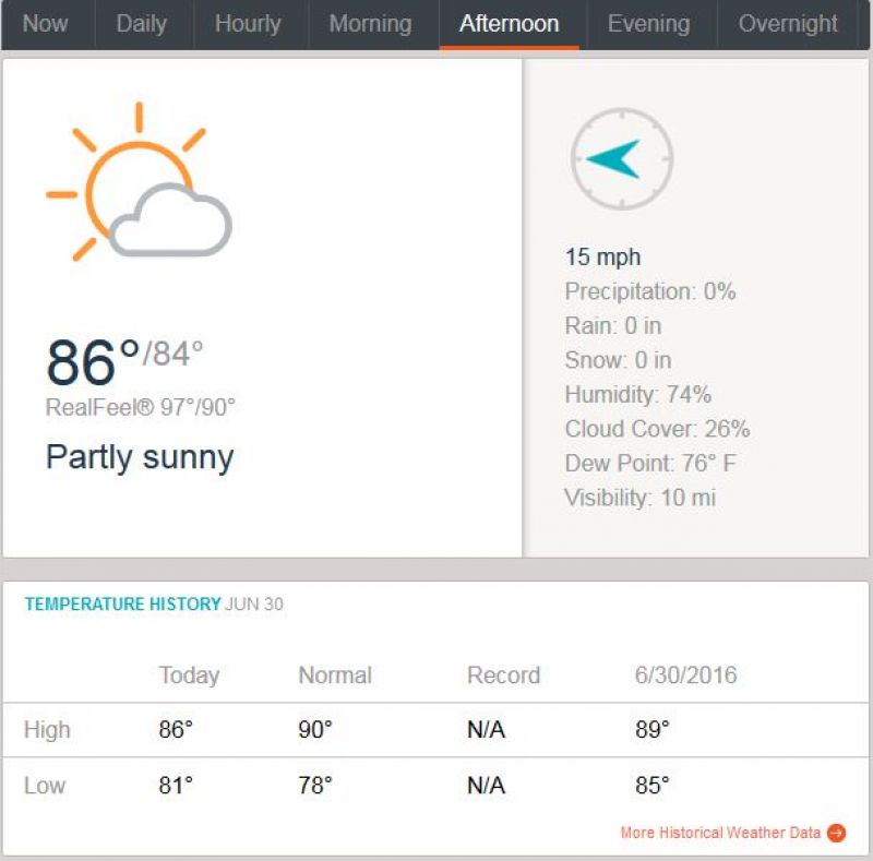 Weather report for North Sound, Antigua. (Photo: Screengrab/ Accuweather)