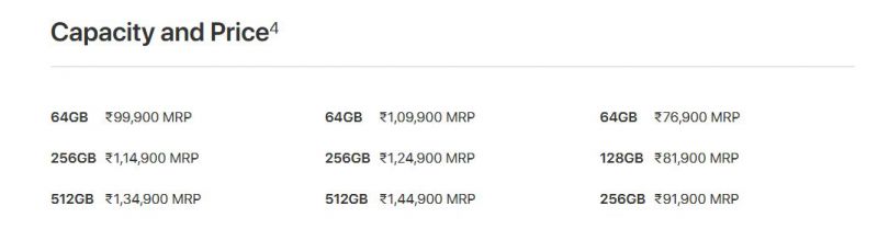 iPhone XS prices