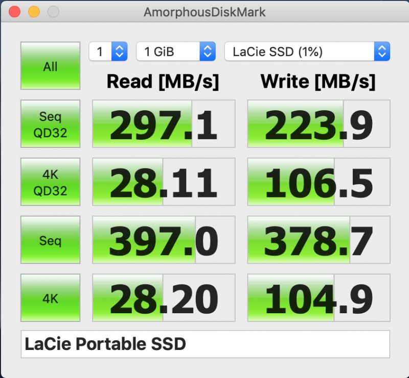 LaCie Portable SSD Benchmarks