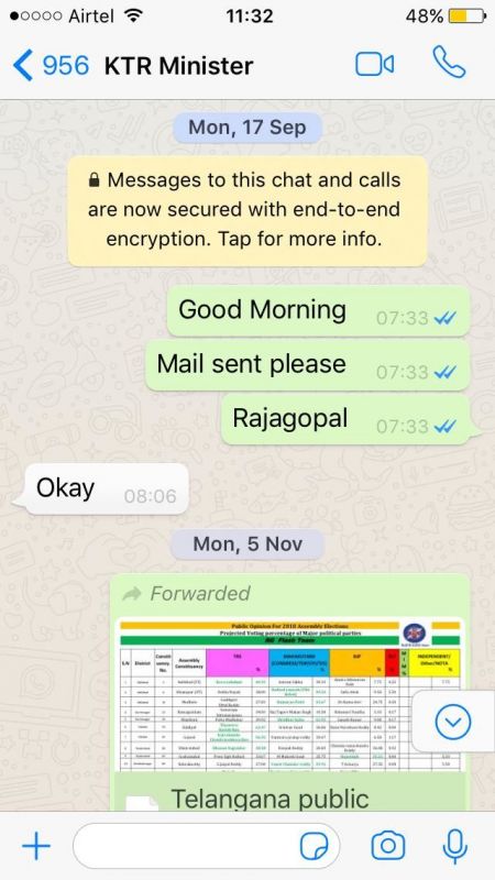The screenshot of the chat shared by Rajgopal.