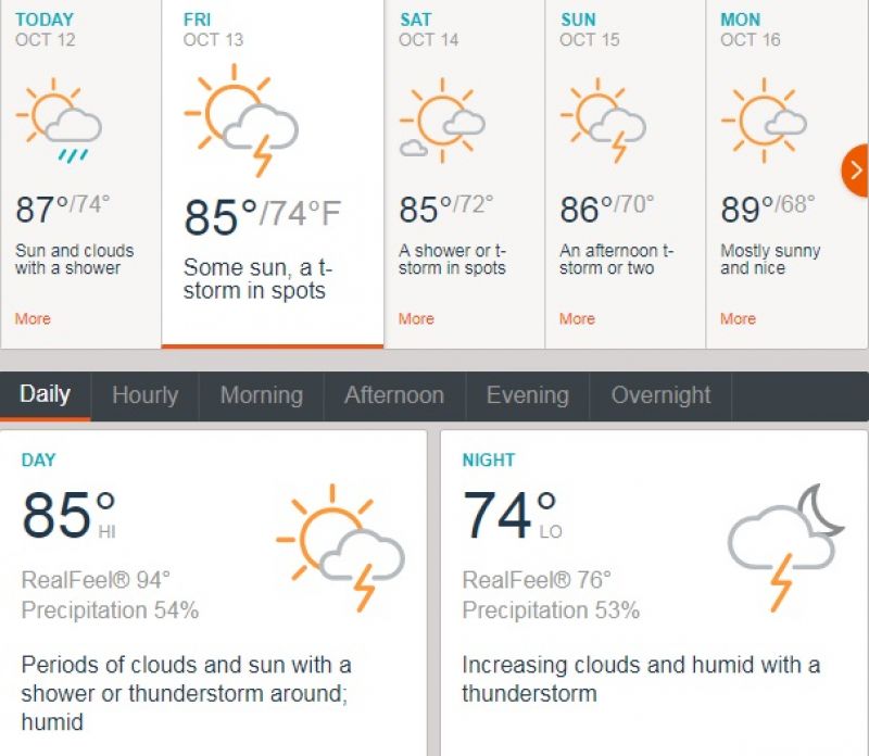 (Photo: Screengrab from accuweather.com)