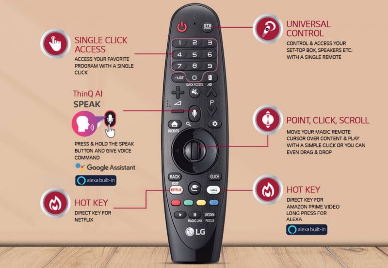 Remote