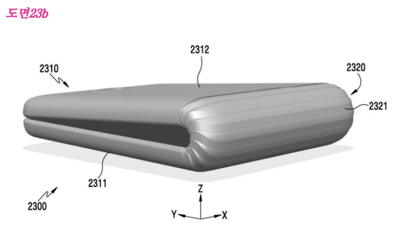 Samsung foldable display