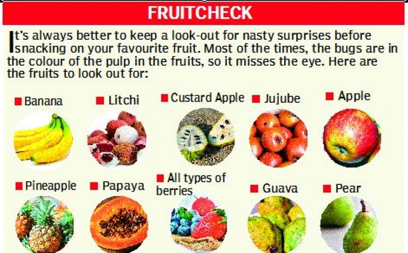 Fruit Check