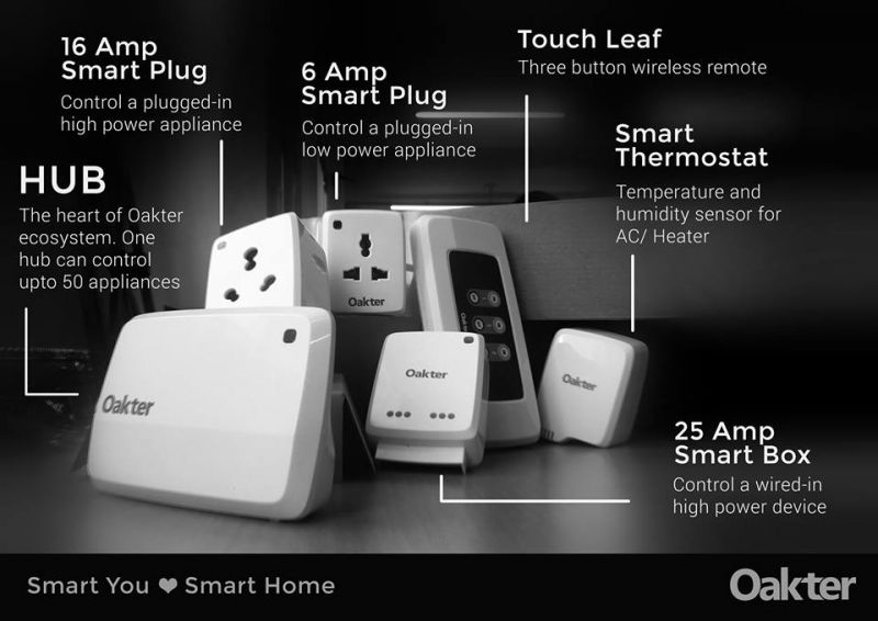 Oakter Smart Home