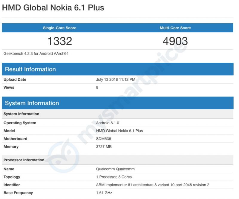 Nokia 6.1 Geekbench