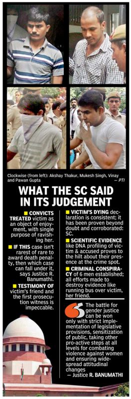 Delhi gangrape convicts