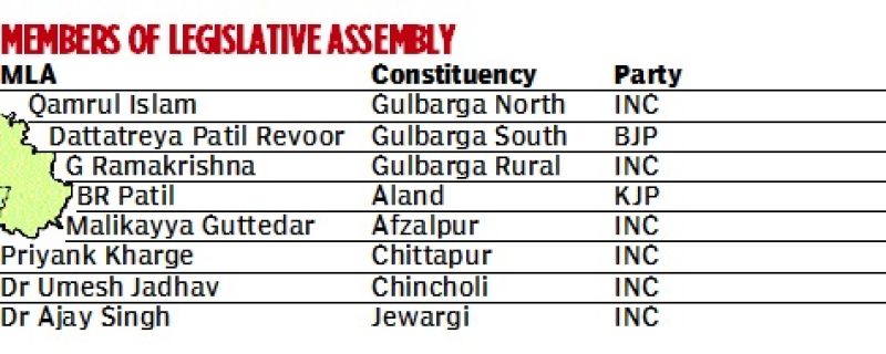 Members of Legislative Assembly