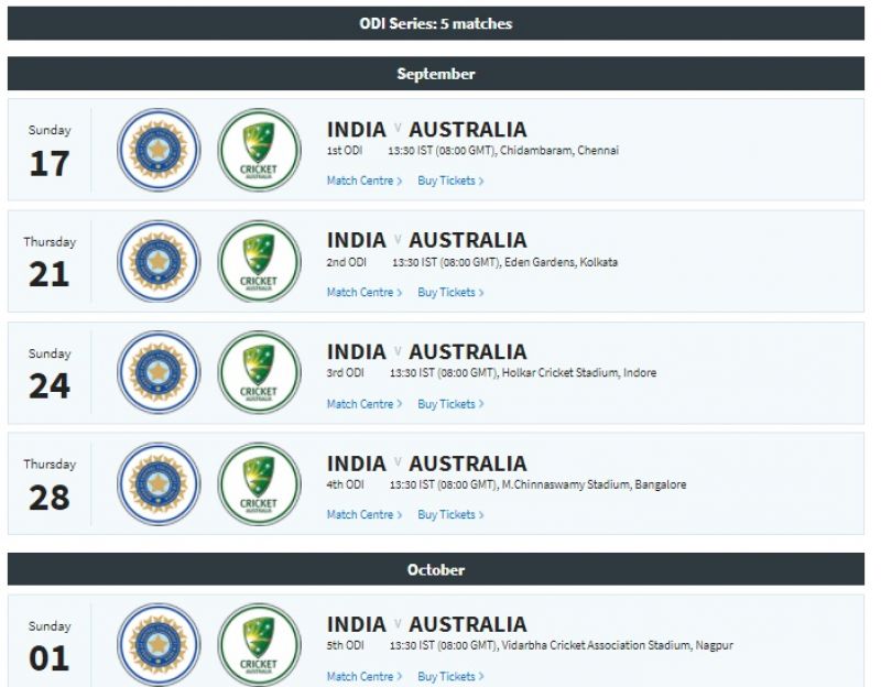 (Photo: Screengrab from BCCI official website)