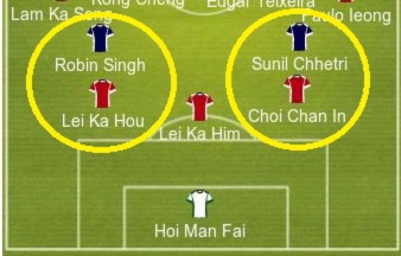The three-man Macau defence outnumbers the two India attackers.