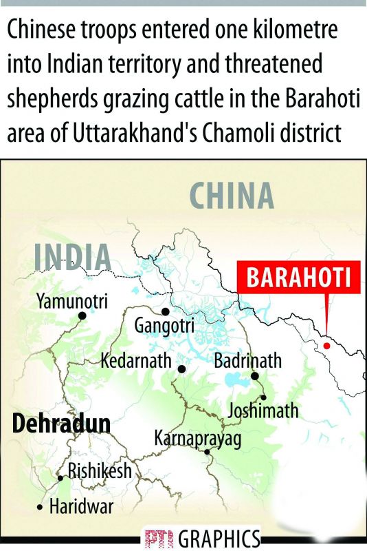 India and China differ on LAC and troops patrol up to the point they think their boundary ends.
