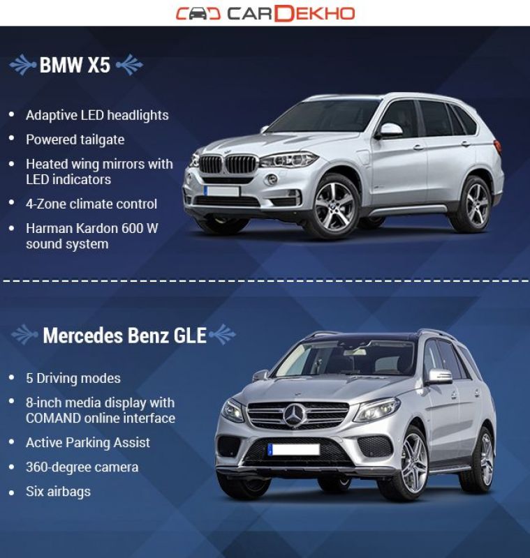 BMW X5 and Mercedes-Benz GLE400  