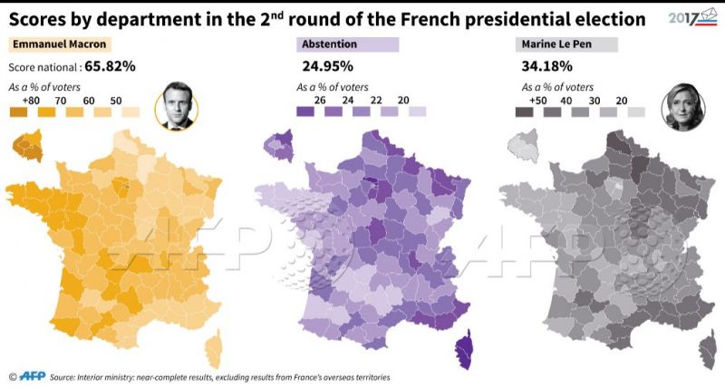 Infographic