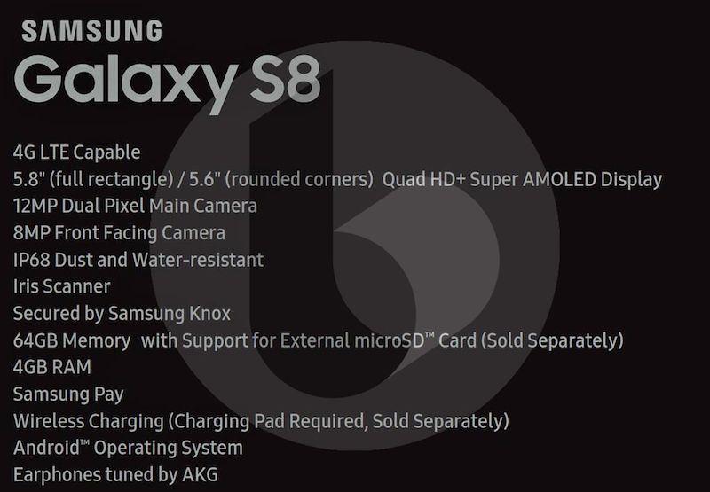 Galaxy S8 specs (Photo: Technobuffalo) 