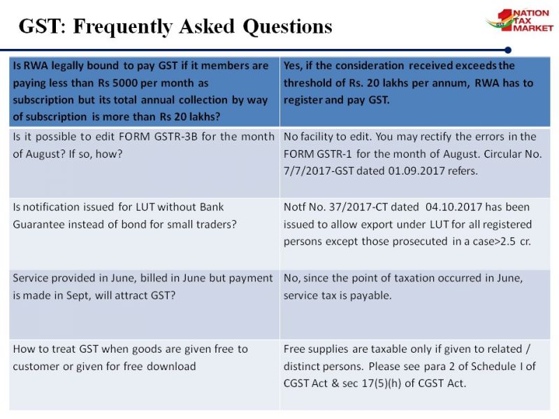 GST: Frequently asked questions.