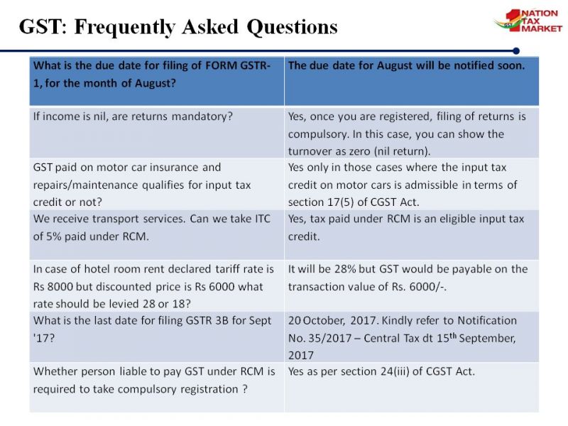 GST: Frequently asked questions.