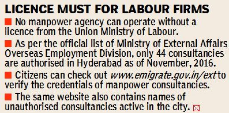 No manpower agency can operate without a licence from the Union Ministry of Labour.