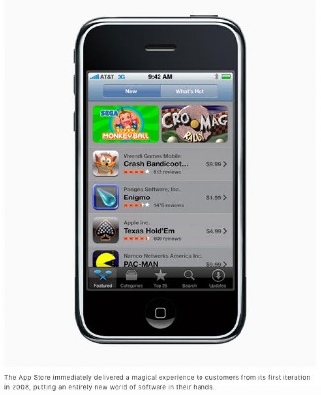 Apple App Store completes 10 years