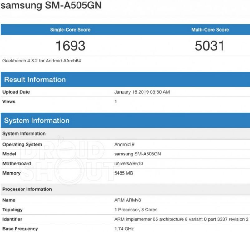 Samsung Galaxy A50 benchmark leaked