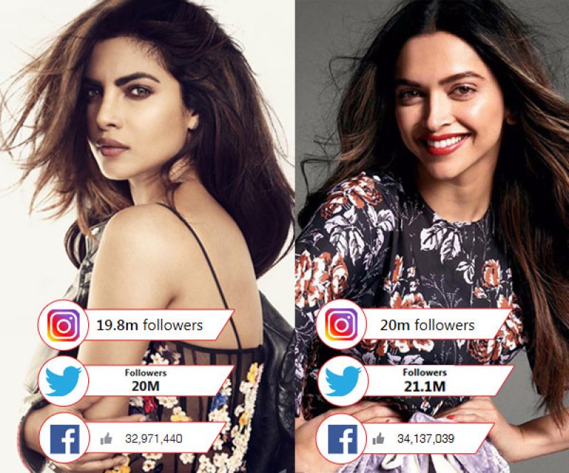 This stats reveals that Deepika's position is more powerful than Priyanka. 