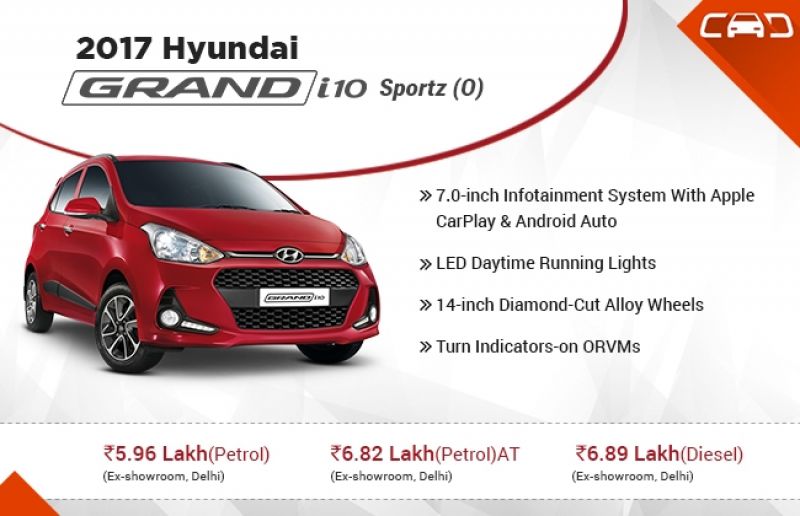 Hyundai Grand i10 Vs Ignis Vs Figo Vs Swift
