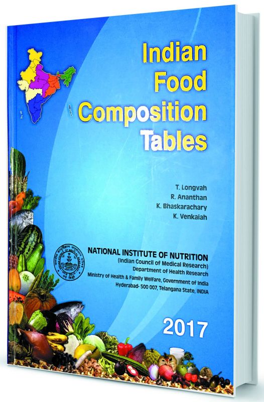 The book on Indian food  composition released by NIN