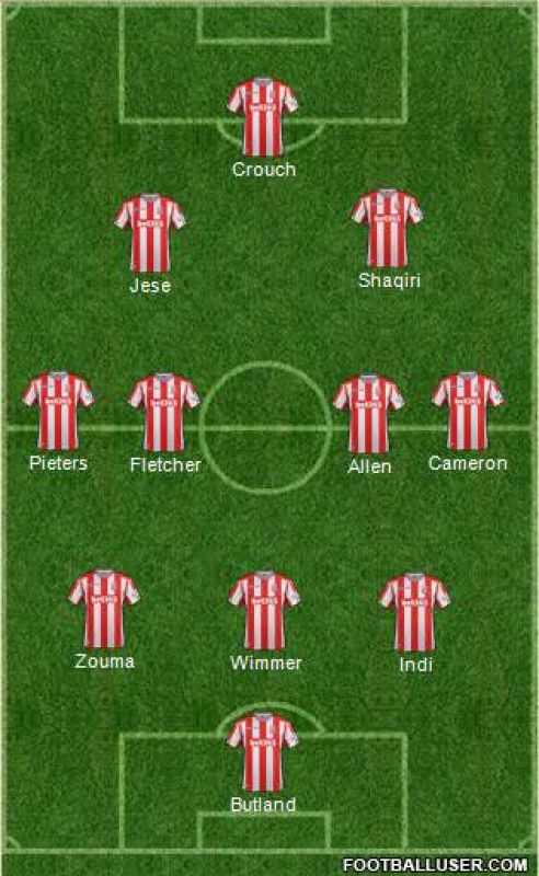 Stoke City formation