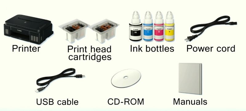 Canon pixma G2010 all-in-one ink tank review