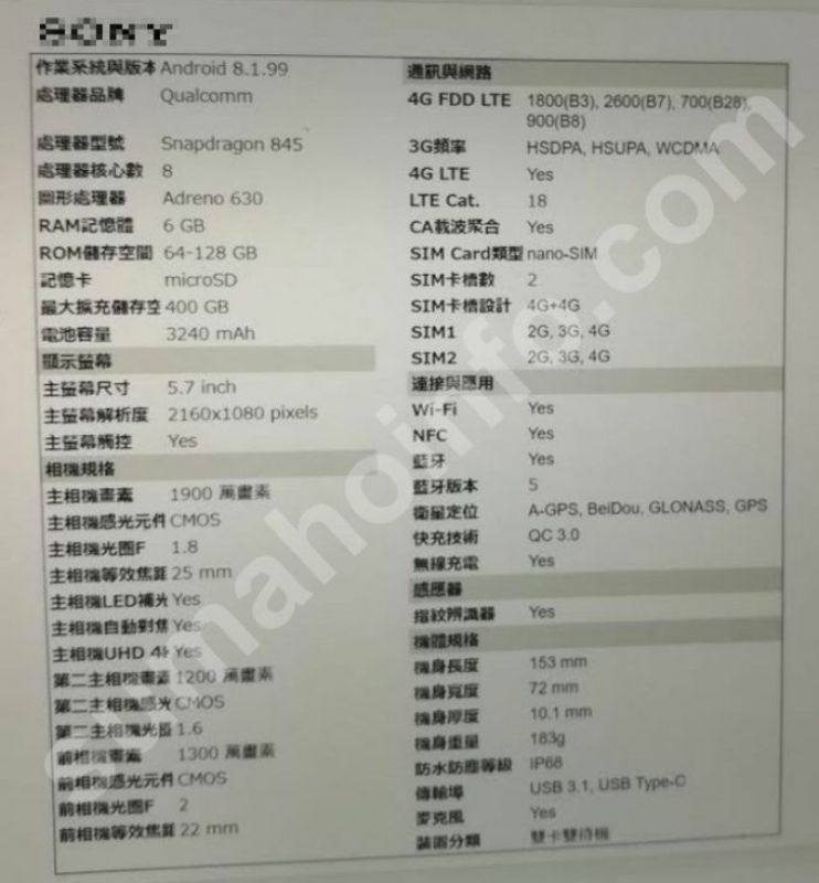 Sony Xperia XZ3 specifications leaked
