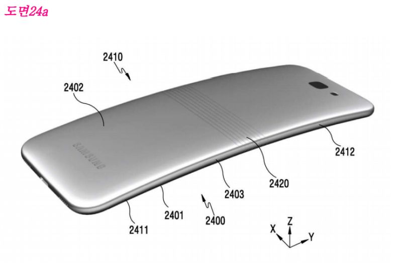 Samsung foldable display