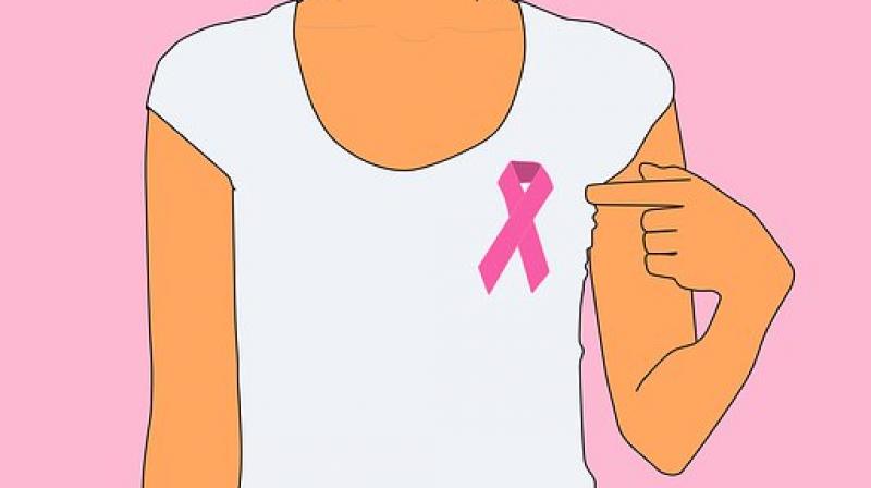 Emerging technologies for early detection of breast cancer