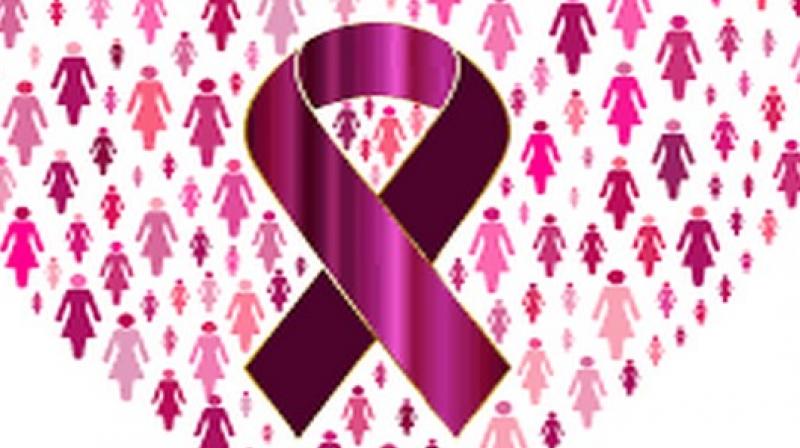Women with breast cancer who use asprin have higher mortality risk following cancer