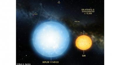 The researchers compared the frequencies of the modes of oscillation that are more sensitive to the low-latitude regions