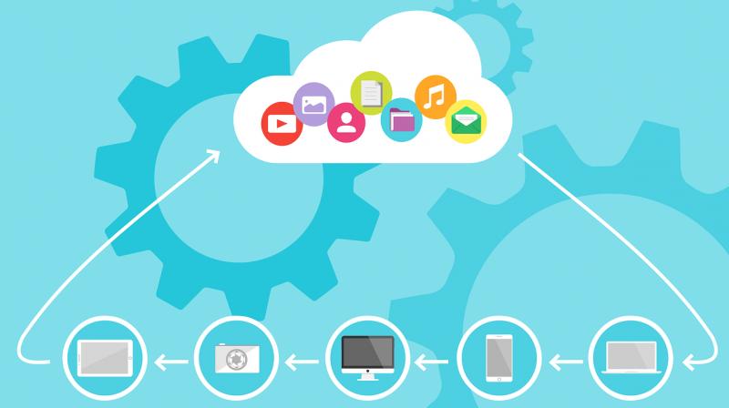 Cloud computing is maximizing growth for businesses in digital India
