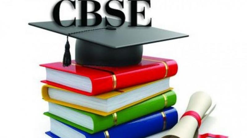 CBSE drops chapters from Class X board