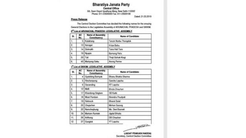BJP releases list of candidates for Sikkim, Arunachal assembly polls